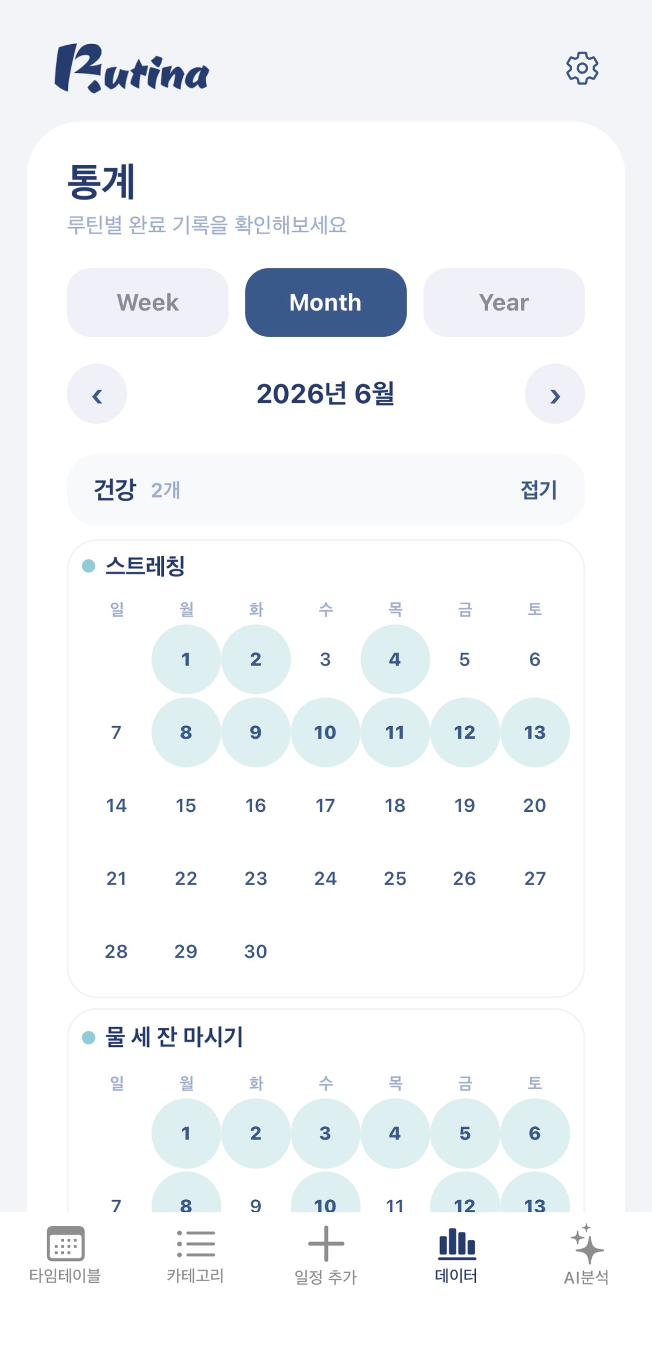 루티나 히트맵 화면